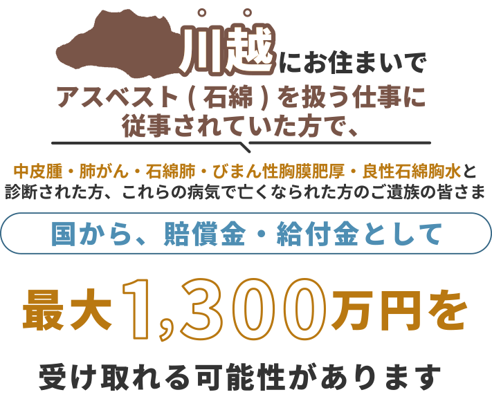 川越にお住まいで、アスベスト(石綿)を扱う仕事に従事されていた方で中皮腫・肺がん・石綿肺・びまん性胸膜肥厚・良性石綿胸水と診断された方、これらの病気で亡くなられた方のご遺族の皆さま 国から、賠償金・給付金として 最大1,300万円を 受け取れる可能性があります
